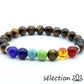 bracelet 7 chakras oeil de tigre 8mm argenté selection-zen